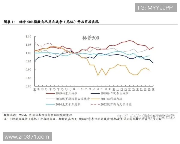 深入分析FPX战队的防守策略与战术执行细节 深入分析FPX战队的防守策略与战术执行细节