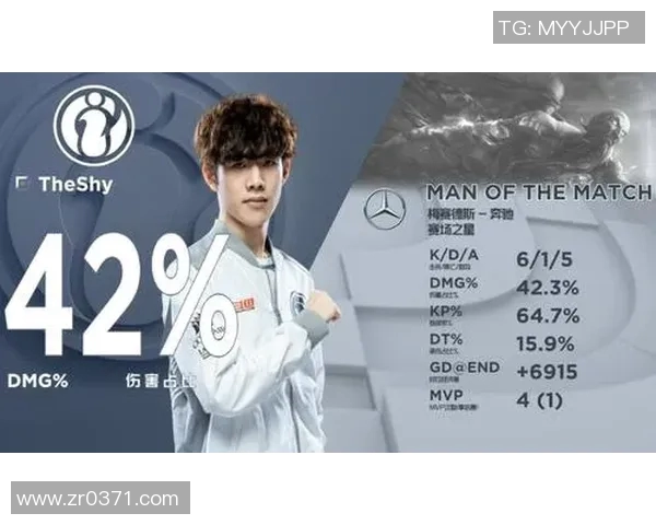 IG在精英赛中的耐力表现分析与战术解读