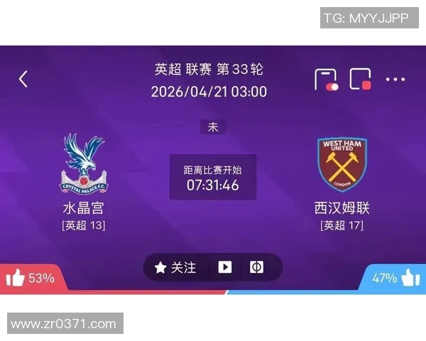 西汉姆联的崛起与挑战：从保级队到英超竞争者的蜕变历程