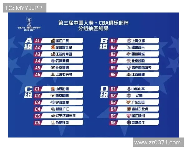 上海足球队技术实力强劲荣登全国足球技术排行榜第五位 上海足球队技术实力强劲荣登全国足球技术排行榜第五位