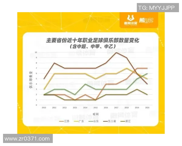 中国足球7号明星的崛起与未来发展之路探讨 中国足球7号明星的崛起与未来发展之路探讨